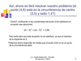 Así, ahora es fácil resolver nuestro problema (el 
punto (4,6) está en la circunferencia de centro 
(3,5) y radio 1,4?) 
Cómo?, verificando si las coordenadas del punto (4,6) satisfacen la 
ecuación que obtuvimos: 
(4 - 3)2 + (6 - 5)2 =1,96 
Pero está claro que esta ecuación no se satisface, ya que el miembro 
de la izquierda es 2. 
Podemos ahora responder sin dudas que el punto (4,6) no es un punto 
de la circunferencia dada. 
Lic. Angela Maldonado - Facultad 
de Ingeniería - UNLP 6 
 