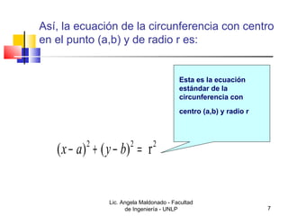 Así, la ecuación de la circunferencia con centro 
en el punto (a,b) y de radio r es: 
(x - a)2 + (y - b)2 = r2 
Esta es la ecuación 
estándar de la 
circunferencia con 
centro (a,b) y radio r 
Lic. Angela Maldonado - Facultad 
de Ingeniería - UNLP 7 
 