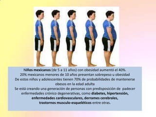 Niños mexicanos (de 5 a 11 años) con obesidad aumentó el 40%.
20% mexicanos menores de 10 años presentan sobrepeso u obesidad
De estos niños y adolescentes tienen 70% de probabilidades de mantenerse
obesos en la edad adulta
Se está creando una generación de personas con predisposición de padecer
enfermedades crónico degenerativas, como diabetes, hipertensión,
enfermedades cardiovasculares, derrames cerebrales,
trastornos musculo-esqueléticos entre otras.
 