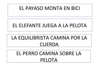 EL PAYASO MONTA EN BICI
EL ELEFANTE JUEGA A LA PELOTA
LA EQUILIBRISTA CAMINA POR LA
CUERDA
EL PERRO CAMINA SOBRE LA
PELOTA
 