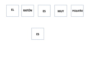 EL RATÓN ES MUY PEQUEÑO
ES
 