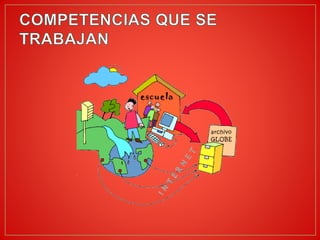 Lectura de frías y nava 