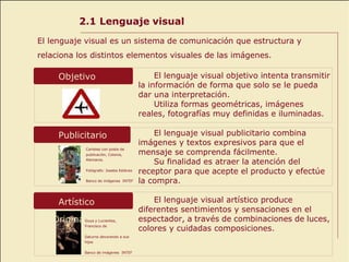Interpretacion Visual Comprehensive Guide to Visual Communication and Image Reading | PDF