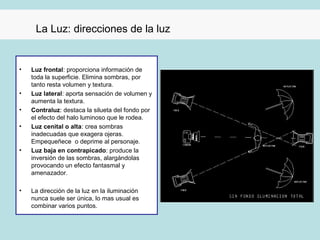 La Luz: direcciones de la luz


•   Luz frontal: proporciona información de
    toda la superficie. Elimina sombras, por
    tanto resta volumen y textura.
•   Luz lateral: aporta sensación de volumen y
    aumenta la textura.
•   Contraluz: destaca la silueta del fondo por
    el efecto del halo luminoso que le rodea.
•   Luz cenital o alta: crea sombras
    inadecuadas que exagera ojeras.
    Empequeñece o deprime al personaje.
•   Luz baja en contrapicado: produce la
    inversión de las sombras, alargándolas
    provocando un efecto fantasmal y
    amenazador.

•   La dirección de la luz en la iluminación
    nunca suele ser única, lo mas usual es
    combinar varios puntos.
 