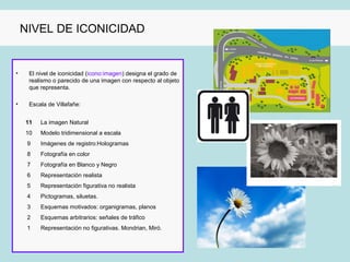 NIVEL DE ICONICIDAD


•    El nivel de iconicidad (icono:imagen) designa el grado de
     realismo o parecido de una imagen con respecto al objeto
     que representa.

•    Escala de Villafañe:


    11   La imagen Natural
    10   Modelo tridimensional a escala
     9   Imágenes de registro:Hologramas
     8   Fotografía en color
     7   Fotografía en Blanco y Negro
     6   Representación realista
     5   Representación figurativa no realista
     4   Pictogramas, siluetas.
     3   Esquemas motivados: organigramas, planos
     2   Esquemas arbitrarios: señales de tráfico
     1   Representación no figurativas. Mondrian, Miró.
 
