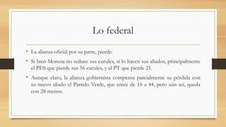 Lo federal
• La alianza oficial por su parte, pierde.
• Si bien Morena no reduce sus curules, sí lo hacen sus aliados, principalmente
el PES que pierde sus 56 curules, y el PT que pierde 21.
• Aunque claro, la alianza gobiernista compensa parcialmente su pérdida con
su nuevo aliado el Partido Verde, que crece de 16 a 44, pero aún así, queda
con 28 menos.
 