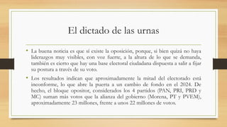 El dictado de las urnas
• La buena noticia es que sí existe la oposición, porque, si bien quizá no haya
liderazgos muy visibles, con voz fuerte, a la altura de lo que se demanda,
también es cierto que hay una base electoral ciudadana dispuesta a salir a fijar
su postura a través de su voto.
• Los resultados indican que aproximadamente la mitad del electorado está
inconforme, lo que abre la puerta a un cambio de fondo en el 2024. De
hecho, el bloque opositor, considerados los 4 partidos (PAN, PRI, PRD y
MC) suman más votos que la alianza del gobierno (Morena, PT y PVEM),
aproximadamente 23 millones, frente a unos 22 millones de votos.
 