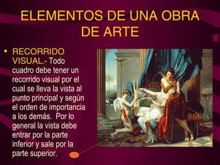 ELEMENTOS DE UNA OBRA 
DE ARTE 
• RECORRIDO 
VISUAL.- Todo 
cuadro debe tener un 
recorrido visual por el 
cual se lleva la vista al 
punto principal y según 
el orden de importancia 
a los demás. Por lo 
general la vista debe 
entrar por la parte 
inferior y sale por la 
parte superior. 
 