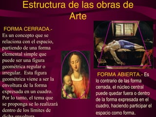 Estructura de las obras de 
Arte 
FORMA CERRADA.- 
Es un concepto que se 
relaciona con el espacio, 
partiendo de una forma 
elemental simple que 
puede ser una figura 
geométrica regular o 
irregular. Esta figura 
geométrica viene a ser la 
envoltura de la forma 
expresada en un cuadro. 
Por lo tanto, el tema que 
se proponga se lo realizará 
dentro de los límites de 
dicha envoltura. 
FORMA ABIERTA.- Es 
lo contrario de las forma 
cerrada, el núcleo central 
puede quedar fuera o dentro 
de la forma expresada en el 
cuadro, haciendo participar el 
espacio como forma. 
 