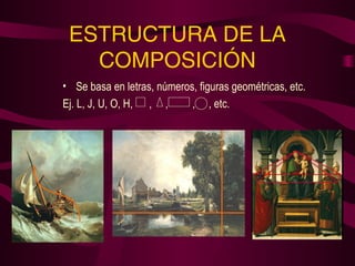 ESTRUCTURA DE LA 
COMPOSICIÓN 
• Se basa en letras, números, figuras geométricas, etc. 
Ej. L, J, U, O, H, , , , , etc. 
 