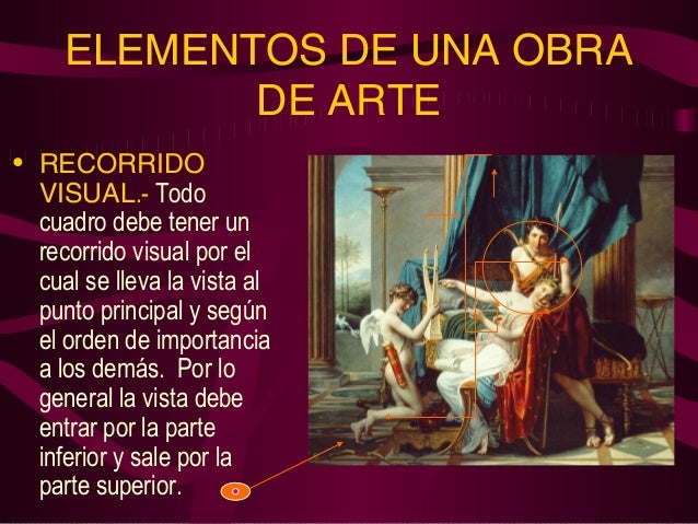 Lectura de las obras de arte