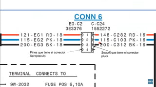 lectura de plano cat 428 e disertar [Autoguardado].pptx