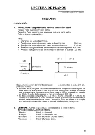 LECTURA DE PLANOS
10
CIRCULACION
CLASIFICACIÓN:
A. HORIZONTAL: Desplazamiento paralelo a la línea de tierra.
Pasaje: Paso publico entre dos calles.
Pasadizo: Paso estrecho, que sirve para ir de una parte a otra.
Galería: Corredor descubierto
RNE:
 Interior de las viviendas 80 mts.
 Pasajes que sirven de acceso hasta a dos viviendas 1.00 mts.
 Pasajes que sirven de acceso hasta a cuatro viviendas 1.20 mts.
 Áreas de trabajo interiores en oficinas sin atención al público 0.90 mts.
 Áreas de trabajo interiores en oficinas con atención al público 1.20 mts.
Nota: A mayor número de viviendas cerradas ( ) se incrementará el ancho en 5 cm.
para cada vivienda.
 El ancho de un pasaje se calculara considerando que una persona debe llegar a un
lugar exterior o a prueba de humos en menos de tres minutos, teniendo en cuenta
que una persona se demora un segundo en recorrer 1.00mt ocupando un espacio
de 60mts. El ancho de los pasajes se hara en modulos de 0.60 mts.
 La distancia desde cualquier punto, en el interior de una edificación, al vestíbulo de
acceso de la edificación o a una circulación vertical que conduzca directamente al
exterior, será como máximo de 25mts. La distancia podrá ser mayor si se cumple
con las condiciones establecidas en la norma A.130 Requisitos de seguridad.
B. VERTICAL: Avance perpendicular con respecto a la línea de tierra.
TIPOS DE CIRCULACIÓN VERTICAL
* Gradas : Cubrir un desnivel
* Rampas : Cubrir un desnivel o piso
* Escalera : Cubrir alturas de un piso a otros.
* Ascensor : Cubrir alturas de pisos.
PROYECTO ARQUITECTONICO
 