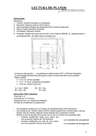 LECTURA DE PLANOS
13
ESCALERA:
Elementos:
1. Tramos: Conjunto de pasos y contrapasos.
2. Descanso: Espacio continuo entre tramos
3. Ojo de escalera: Espacio de separación entre 2 tramos adyacente
4. Paso o huella: Elemento horizontal
5. Contrapaso: Elemento vertical
6. Garganta: Espeso de la losa de concreto u otro material. Medida  (perpendicular) a
la pendiente (S%). Se debe indicar el espesor (e).
- la linea de interrupción ( ) se graficara en planta entre el Nº 7 y Nº8 del contrapaso.
- La profundidad del descanso sera igual o mayor al ancho del tramo de la escalera
- Según el RNE:
 0.15 cm. mínimo (gradas)
 0.17 – 0.18 cm. (escaleras principales)
 0.20 cm. máximo (servicio)
1p + 2cp = 60/64 : 60 – 25 = 2cp
25 + 2cp = 60 35 = 2cp
ESCALERA TIPO CARACOL:
Fierro de  4”
Concreto de  6” mínimo
Pasamano 5cm o 2” referencial (material)
El radio se considerara sin pasamanos.
- Las escaleras contaran con un máximo de diecisiete pasos entre descansos.
- Las escaleras de 1.20mts. hasta 2.40mts. tendrán pasamanos a ambos lados. Las que
tengan más de 2.40mts. deberán contar además de un pasamano central.
- Numero y tipo de escalera de acuerdo con el uso y el numero de ocupantes será:
√ Vivienda multifamiliar hasta cinco pisos, con
una ocupación máxima de 100 personas
√ Vivienda multifamiliar de más de cinco pisos,
con una ocupación más de cinco pisos.
: un a escalera de uso general
: un a escalera de emergencia
PROYECTO ARQUITECTONICO
 