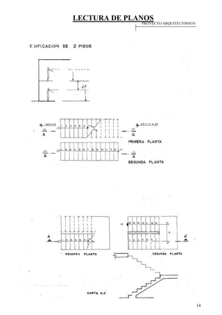 LECTURA DE PLANOS
14
PROYECTO ARQUITECTONICO
 