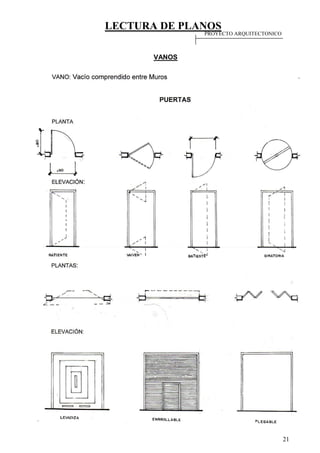 LECTURA DE PLANOS
21
VANOS
PROYECTO ARQUITECTONICO
 
