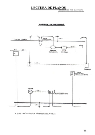 LECTURA DE PLANOS
55
PROYECTO DE INST. ELECTRICAS
 