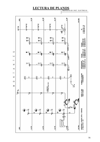LECTURA DE PLANOS
56
PROYECTO DE INST. ELECTRICAS
 
