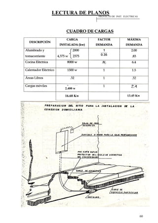 LECTURA DE PLANOS
60
16.60 Kw 13.45 Kw
2,400 w
PROYECTO DE INST. ELECTRICAS
 