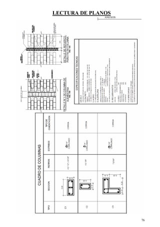 LECTURA DE PLANOS
76
ANEXOS
 