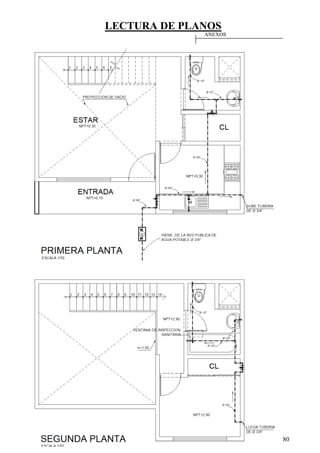LECTURA DE PLANOS
80
ANEXOS
 