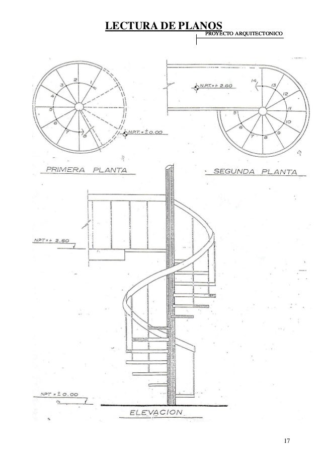Medidas escalera caracol Medidas escalera caracol