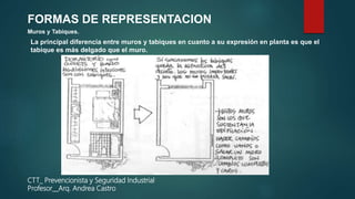 FORMAS DE REPRESENTACION
Muros y Tabiques.
CTT_ Prevencionista y Seguridad Industrial
Profesor__Arq. Andrea Castro
La principal diferencia entre muros y tabiques en cuanto a su expresión en planta es que el
tabique es más delgado que el muro.
 