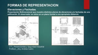 CTT_ Prevencionista y Seguridad Industrial
Profesor__Arq. Andrea Castro
Elevaciones y Fachadas.
Presentación Bidimensional que muestra distintos planos de elevaciones y/o fachadas de una
edificación. El observador se ubica en un plano frontal a una apropiada distancia.
FORMAS DE REPRESENTACION
 