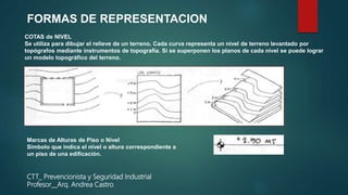 FORMAS DE REPRESENTACION
COTAS de NIVEL
Se utiliza para dibujar el relieve de un terreno. Cada curva representa un nivel de terreno levantado por
topógrafos mediante instrumentos de topografía. Si se superponen los planos de cada nivel se puede lograr
un modelo topográfico del terreno.
Marcas de Alturas de Piso o Nivel
Símbolo que indica el nivel o altura correspondiente a
un piso de una edificación.
CTT_ Prevencionista y Seguridad Industrial
Profesor__Arq. Andrea Castro
 