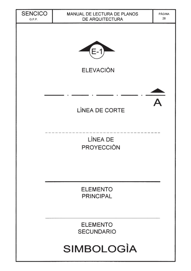 Lectura de planos sencico | PDF