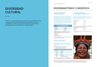 La Biodiversidad en Cifras
34 35
Sexto Informe Nacional Sobre Diversidad Biológica
DIVERSIDAD
CULTURAL
El Perú es un país multicultural. En este informe esta diversidad cultural
se presenta a través de la diversidad étnica y lingüística, así como
su población y territorio que ocupan en el país y sus conocimientos
tradicionales, que son tan intrínsecos a la biodiversidad.
DIVERSIDAD ÉTNICA Y LINGÜÍSTICA
PUEBLOS ORIGINARIOS
O GRUPOS ÉTNICOS
Son aquellos que descienden de poblaciones
que habitaban en nuestro territorio antes de
la época de la Colonia y que, cualquiera sea su
situación jurídica, conservan todas o parte de
sus instituciones sociales, económicas y polí-
ticas y que, además, se autorreconocen como
tales. El Perú cuenta con 55 pueblos indígenas
u originarios registrados10.
TABLA 4. REGIONES OCUPADAS
POR PUEBLOS ORIGINARIOS
Quechuas 14 regiones
Asháninkas 7 regiones
Awajún 5 regiones
Pueblos indígenas registrados por región
1º Loreto: 24
2º Ucayali: 15
3º Madre de Dios: 10
* 36 pueblos indígenas se encuentran registrados dentro de una
sola región (condición vulnerable).
LENGUASORIGINARIAS
Son aquellas anteriores a la difusión del
idioma español y se preservan y emplean en el
territorio11.
•	 48 lenguas originarias aún vigentes
•	 37 lenguas originarias extintas
TABLA 5. POBLACIÓN CON LENGUA MATERNA
82,94 % castellano
13,6 % quechua
1,61 % aimara
0,26 % asháninka
0,5 % otras lenguas originarias*
* El caso de la lengua omagua es crítico, solo (3) hablantes regis-
trados, al igual que la lengua taushiro, con solo (1) hablante.
AUMENTO/DESCENSO
EN EL NÚMERO DE HABLANTES
Pocas lenguas originarias han tenido un creci-
miento en el número de hablantes durante los
últimos diez años. Estas son:
Shipibo-konibo	 52 %
Quechua 	 13 %
Awajún	 2 %
Aimara	 1,5 %
Mientras que, en este mismo lapso, han decrecido
considerablemente las siguientes:
Asháninka	 24 %
Shawi 	 20 %
*	 El porcentaje es sobre el número de hablantes mayores de
3 años de edad.
10	 Información de pueblos originarios o grupos étnicos: Base de datos de Pueblos Indígenas u Originarios, Ministerio de Cultura.
11	 Información de lenguas vigentes y extintas por el Ministerio de Educación y su porcentaje poblacional: Censo Nacional 2017.
Foto:
José
Álvarez
Comunidad Bora.
 
