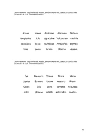 49
Lee rápidamente las palabras del modelo, en forma horizontal, vertical, diagonal, entre
columnas o al azar, sin mover la cabeza:
áridos secos desiertos Atacama Sahara
templados tibio agradable Valparaíso Valdivia
tropicales selva humedad Amazonas Borneo
fríos polos tundra Siberia Alaska
Lee rápidamente las palabras del modelo, en forma horizontal, vertical, diagonal, entre
columnas o al azar, sin mover la cabeza:
Sol Mercurio Venus Tierra Marte
Júpiter Saturno Urano Neptuno Plutón
Ceres Eris Luna cometas nebulosa
astro planeta satélite asteroides sondas
 
