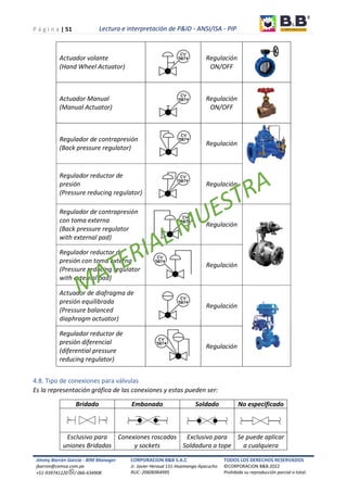 Pip Vs Isa Lectura e Interpretacion de P&ID-ANSI ISA-PIP-Primera Edicion | PDF