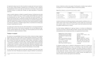 Es importante asegurar que los niños recuerden las coplas que tienen que encontrar.                                        lectura, la docente se acerca a los equipos. A continuación, se analiza lo que sucede en
                                     De esa manera, pueden abordar el problema que se les presenta, es decir, establecer                                        tres grupos con el fin de ejemplificar algunas intervenciones posibles.
                                     correspondencias entre lo que saben que está escrito y la escritura. Es por ello que
                                     la docente destina un tiempo para recordar las coplas aprendidas en situaciones                                            Grupo: Mora y Benjamín. Los niños tienen que encontrar la copla 3.
                                     anteriores.
                                                                                                                                                                 Copla 1                              Copla 2                            Copla 3
                                     Luego, la maestra organiza un trabajo en equipos (en parejas o tríos) para que los niños                                    LA RANA LE DIJO AL SAPO              AYER PASÉ POR TU CASA              POR LA LUNA DOY UN BESO,

                                     se enfrenten al desafío de leer por sí mismos y tengan oportunidades para confrontar                                        —ANDATE DE AQUÍ CARGOSO              ESTABAS EN LO DE PAULA;            POR EL SOL DOY UN MONTÓN,
                                                                                                                                                                 Y EL SAPO LE CONTESTÓ                MI CORAZÓN QUEDÓ TRISTE            POR LA LUZ DE TU MIRADA,
                                     sus interpretaciones con otros.18 Para que la interacción entre pares sea posible, es la
                                                                                                                                                                 —CARGOSO PERO BUEN MOZO              COMO PAJARITO EN JAULA.            ¡ALMA, VIDA Y CORAZÓN!
                                     docente quien decide cómo se conforman los grupos. Para ello elige niños con concep-
                                     tualizaciones próximas de lectura, de manera que resulte una interacción productiva para
                                     todos. Por ejemplo, forma equipos con niños que ya leen convencionalmente y equipos                                        La docente selecciona tres textos que presentan mucha variación cualitativa entre sí: no
                                     con niños que comienzan a considerar algunas letras o la extensión de los textos para                                      repiten versos y tienen inicios y finales diferentes. La tercer copla, que es la que tienen
                                     anticipar el significado de lo escrito.                                                                                    que encontrar, repite en tres de sus versos la parte inicial (POR) y presenta dos finales
                                                                                                                                                                con palabra similares (MONTÓN y CORAZÓN).
                                     Las coplas que los niños tienen que leer están transcriptas en una hoja para facilitar la
                                     discusión. Están escritas en letra imprenta mayúscula, con una clara disposición espa-                                     Los niños localizan rápidamente la copla que buscan y la recitan con señalamiento
                                     cial que conserva espacios entre una copla y otra. Para los grupos que leen de manera                                      continuo en los versos. La docente pide que señalen “verso por verso” para que intenten
                                     convencional, las coplas se presentan en libros.                                                                           correspondencias entre las partes que dicen y los segmentos del texto escrito.

                                     Trabajo en equipos                                                                                                                Docente: Bueno, vamos a repetirla                        LA LUZ DE TU MIRADA).
                                                                                                                                                                       señalando verso por verso. Señalás                       Docente:“Doy mucho”, dice
                                     De acuerdo con las posibilidades de lectura de los niños, la docente entrega a algunos                                            vos y Benjamín te ayuda (se dirige                       Benjamín.
                                                                                                                                                                       a Mora).                                                 Mora: No, “montón”.
                                     grupos hojas con tres o cuatro coplas. Las coplas presentan variaciones en las propie-
                                                                                                                                                                       Mora: “Por la luna doy un beso por                       Docente: ¿Dónde dice “montón”?
                                     dades cuantitativas (extensión de los versos) y cualitativas del texto (palabras o frases                                                                                                  (Mora y Benjamín piensan, Mora
                                                                                                                                                                       el sol” (señala POR LA LUNA DOY UN BESO
                                     de los versos). Para decidir qué conjunto de coplas entrega a cada grupo, la maestra
DGCyE / Subsecretaría de Educación




                                                                                                                                                                       / POR EL SOL DOY UN MONTÓN).                             sigue varias veces los versos con




                                                                                                                                                                                                                                                                     La lectura en la alfabetización inicial
                                     tiene en cuenta los siguientes criterios sobre el material: cuantas mayores similitudes                                           Benjamín: “Doy mucho”.                                   el dedo como intentando hallar
                                     –cuantitativas y cualitativas– tengan las coplas, mayor dificultad de lectura presentará                                          Mora: “Doy un montón” (señala POR                        la palabra).
                                     el material; por el contrario, cuanto mayor contraste o diferencia cuantitativa y cuali-
                                     tativa presenten entre sí, el conjunto de textos podrá ofrecer menor dificultad. Según                                     La respuesta de Mora pone en evidencia la dificultad de la tarea. En su intento por
                                     los conocimientos de sus alumnos, la docente toma decisiones en este sentido.                                              establecer correspondencias entre lo que se va diciendo y lo que está escrito, surgen
                                                                                                                                                                algunos desajustes. Inmediatamente, la discusión entre Mora y Benjamín se focaliza en
                                     En casi todos los casos, se trata de un texto que ya eligieron y que ahora tienen que                                      dirimir si dice “doy mucho” o “doy un montón”. La docente propone entonces buscar en
                                     encontrar entre otros. Planteada esta situación y luego de distribuir los materiales de                                    el texto dónde dice “montón”, es decir, focaliza la discusión en uno de sus segmentos.
                                                                                                                                                                Los niños intentan varios señalamientos pero no logran localizar esta palabra, por lo
                                     18
                                          En otras ocasiones puede ser la docente quien lea en voz alta el texto y los niños sigan la lectura de manera indi-
                                          vidual.                                                                                                               tanto la maestra interviene para aportar más información.
70                                                                                                                                                                                                                                                                   71
 