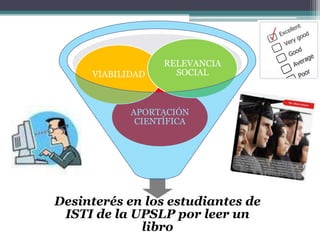 RELEVANCIA
     VIABILIDAD     SOCIAL



            APORTACIÓN
             CIENTÍFICA




Desinterés en los estudiantes de
 ISTI de la UPSLP por leer un
             libro
 