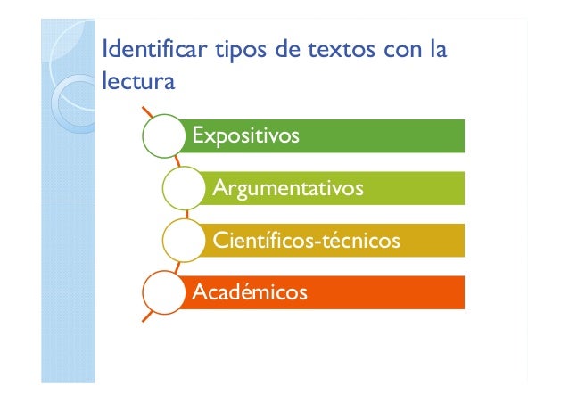 Lectura y escritura para realizar trabajos académicos