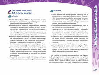 El trabajo de intervención en el aula
     Funciones e importancia                                                   La escritura:
     de la lectura y la escritura
                                                                           • Es una tecnología que permite comunicar, expresar y “ﬁjar” el
    La lectura:                                                              pensamiento, una manera particular de ver o sentir el mundo.
                                                                           • Sirve como medio de comunicación que no exige tener con-
• Facilita el desarrollo de habilidades de pensamiento, así como             tacto directo con el interlocutor; por ejemplo, la revolución
  la inteligencia; de esta manera, se puede trabajar con la lectura          cognitiva permite entrar en trato con mensajes de emisores di-
  para desarrollar un pensamiento crítico.                                   ferentes, producidos en tiempos distintos.
• Permite contar con información útil para enfrentar numerosas             • Es un medio de conservación de los mensajes; por tanto, es
  actividades en la vida cotidiana. Mediante la lectura de diver-            una extensión de la memoria humana.
  sos materiales se puede obtener información relevante para re-           • Funciona como un instrumento de regulación y autorregula-
  solver problemas diversos. En consecuencia, leer y trabajar con            ción de conductas; en este sentido, regulan nuestro compor-
  una variedad de textos, fundamentalmente académicos, ayuda                 tamiento diversos materiales escritos: reglamentos, leyes,
  a saber cómo seleccionar y usar la información.                            agendas, recados, anuncios publicitarios, entre otros.
• Favorece el proceso de aprendizaje y genera nuevos conocimien-           • La escritura es una herramienta de desarrollo del pensamien-
  tos, además de permitir el acceso a los avances cientíﬁcos de ge-          to: permite anotar y sistematizar algunas reﬂexiones, así
  neraciones pasadas y, con base en ellos, crear nuevos saberes.             como manipular ideas y conceptos abstractos, además de ar-
• Contribuye a mejorar nuestro conocimiento del mundo.                       gumentar.
• Leer literatura desarrolla tanto nuevas maneras de percibir el mun-      • Ayuda a reﬂexionar acerca del funcionamiento de la lengua.
  do como nuestra creatividad. Es importante leer literatura diversa.      • Es un medio social de registro de situaciones legales y admi-
• Ayuda al establecimiento de mejores relaciones con los demás               nistrativas de las diferentes personas de una comunidad, por
  porque la lectura es un medio para entenderlos mejor y tener               ejemplo: actas de nacimiento, credenciales, tarjetas bancarias,
  múltiples elementos de conversación y comunicación, además                 títulos de propiedad y profesionales, etcétera.
  de favorecer la interculturalidad. Se lee y escribe para socializar
  el pensamiento.                                                          Por lo anterior, es primordial generar un ambiente en el aula don-
• Puede incidir en nuestro proyecto de vida; así, se puede leer para    de la lectura y la escritura estén siempre presentes, en el que haya
  decidir quiénes queremos ser y cómo adquirimos conocimientos.         múltiples portadores de texto y material escrito accesible para los
                                                                        alumnos, donde cada día se realicen prácticas de lectura y escritura
                                                                        con propósitos variados, y en el cual se puedan aprovechar todas las



                                                                                                                                                19
 