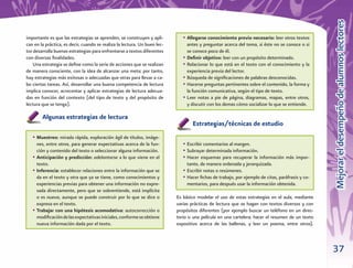Mejorar el desempeño de alumnos lectores
importante es que las estrategias se aprenden, se construyen y apli-          • Allegarse conocimiento previo necesario: leer otros textos
can en la práctica, es decir, cuando se realiza la lectura. Un buen lec-        antes y preguntar acerca del tema, si éste no se conoce o si
tor desarrolla buenas estrategias para enfrentarse a textos diferentes          se conoce poco de él.
con diversas ﬁnalidades.                                                      • Deﬁnir objetivo: leer con un propósito determinado.
    Una estrategia se deﬁne como la serie de acciones que se realizan         • Relacionar lo que está en el texto con el conocimiento y la
de manera consciente, con la idea de alcanzar una meta; por tanto,              experiencia previa del lector.
hay estrategias más exitosas o adecuadas que otras para llevar a ca-          • Búsqueda de signiﬁcaciones de palabras desconocidas.
bo ciertas tareas. Así, desarrollar una buena competencia de lectura          • Hacerse preguntas pertinentes sobre el contenido, la forma y
implica conocer, acrecentar y aplicar estrategias de lectura adecua-            la función comunicativa, según el tipo de texto.
das en función del contexto (del tipo de texto y del propósito de             • Leer notas a pie de página, diagramas, mapas, entre otros,
lectura que se tenga).                                                          y discutir con los demas cómo socializar lo que se entiende.

        Algunas estrategias de lectura
                                                                                  Estrategias/técnicas de estudio
   • Muestreo: mirada rápida, exploración ágil de títulos, imáge-
     nes, entre otros, para generar expectativas acerca de la fun-            • Escribir comentarios al margen.
     ción y contenido del texto o seleccionar alguna información.             • Subrayar determinada información.
   • Anticipación y predicción: adelantarse a lo que viene en el              • Hacer esquemas para recuperar la información más impor-
     texto.                                                                     tante, de manera ordenada y jerarquizada.
   • Inferencia: establecer relaciones entre la información que se            • Escribir notas o resúmenes.
     da en el texto y otra que ya se tiene, como conocimientos y              • Hacer ﬁchas de trabajo, por ejemplo de citas, paráfrasis y co-
     experiencias previas para obtener una información no expre-                mentarios, para después usar la información obtenida.
     sada directamente, pero que se sobrentiende, está implícita
     o es nueva, aunque se puede construir por lo que se dice o            Es básico modelar el uso de estas estrategias en el aula, mediante
     expresa en el texto.                                                  varias prácticas de lectura que se hagan con textos diversos y con
   • Trabajar con una hipótesis acomodativa: autocorrección o              propósitos diferentes (por ejemplo buscar un teléfono en un direc-
     modiﬁcación de las expectativas iniciales, conforme se obtiene        torio o una película en una cartelera; hacer el resumen de un texto
     nueva información dada por el texto.                                  expositivo acerca de las ballenas, y leer un poema, entre otros).



                                                                                                                                                 37
 