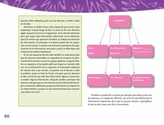 docente debe realizarlas junto con los alumnos y frente a ellos                                  Las ballenas
     en el salón.
         Asimismo, se deben hacer y dar esquemas que sirvan como
     andamiaje. Cuando luego de leer un texto se da a los alumnos
     algún esquema (como en el siguiente), se les dan herramientas
     para que sepan qué información seleccionar como relevante,
     pues los temas que aparecen focalizan su trabajo de selección
     de información. Al principio, el maestro puede dar los esque-
     mas con los temas o asuntos y la estructura jerárquica de orga-
     nización de la información, pero poco a poco se debe dejar que       Pesan:                  Se alimentan de:        Migran de: _______
     el alumno los diseñe totalmente.                                                                                     a ______________
                                                                          Miden:                  Nacen de:
         El uso de esquemas de este tipo también es importante para
     que los alumnos desarrollen su capacidad de recuperar la infor-
     mación de los textos, al usar sus propias palabras. Luego de dise-
     ñar un esquema, se les puede pedir que hagan un resumen sólo
     con ver la información de su esquema, el cual puede realizarse
     de manera oral o por escrito. La primera vez lo llevará a cabo
     el profesor, quien lo hará de forma oral para que los alumnos
     se den cuenta de que sólo hace falta incluir algunos conectores      Su enemigo es:          Sus crías son:          Su relación con los
     o ampliar alguna información. Después pueden participar dos                                                          humanos es:
     alumnos más para que se vea cómo la misma información da ori-
     gen a resúmenes diferentes, porque la información se expone en
     un orden distinto o porque se usan diversas frases que conectan
     unas ideas con otras.
                                                                              También se puede leer un texto por párrafos para hacer, junto con
                                                                          los alumnos, un trabajo de reﬂexión, con el ﬁn de que diferencien la
                                                                          información importante de la que se da para ilustrar o ejempliﬁcar
                                                                          lo que se dice y que, por ello, es secundaria.



46
 