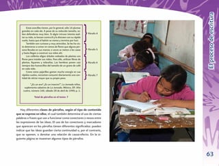 El proceso de escritura
         Estas avecillas tienen, por lo general, sólo 16 plumas
    grandes en cada ala. A pesar de su reducido tamaño, sa-
    ben defenderse muy bien. Si algún intruso intenta asal-        Párrafo 4
    tar su nido, se lanzan contra él y lo distraen con su rápido
    vuelo, hasta que el ladrón se marea y termina por huir.
         También son curiosos y muy atrevidos. Se les ha vis-
    to detenerse a comer en ramos de ﬂores que alguna per-
    sona llevaba en sus manos; a veces se meten a las casas        Párrafo 5
    y hasta llegan a construir sus nidos ahí.
         Los colibríes eligen árboles rodeados de plantas con
    ﬂores para instalar sus nidos. Para ello, utilizan ﬁbras de
    plantas, líquenes y telarañas. Las hembras ponen casi          Párrafo 6
    siempre dos huevecillos del tamaño de un grano de café
    en cada nido.
         Como estos pajarillos gastan mucha energía en sus
    rápidos vuelos, necesitan consumir diariamente una can-        Párrafo 7
    tidad de néctar mayor que su propio peso.

           “¿Es un ave? ¿Es un insecto?”. La Jornada niños,
      suplemento sabatino de La Jornada. México, DF. Año
     cuatro, número 166, sábado 28 de abril de 1990; p. 1.

                Total de párrafos en el texto: 7



    Hay diferentes clases de párrafos, según el tipo de contenido
que se exprese en ellos, el cual también determina el uso de ciertas
palabras o frases que van a funcionar como conectores o nexos entre
las expresiones de las ideas. El uso de los conectores y marcadores
que aparecen en los párrafos tienen diferentes signiﬁcados: pueden
indicar que las ideas guardan cierta continuidad o, por el contrario,
que se oponen, o denotar una relación de causa-efecto. En la si-
guiente página se muestran algunos tipos de párrafos.



                                                                               63
 