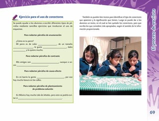 El proceso de escritura
      Ejercicio para el uso de conectores                              También se pueden leer textos para identiﬁcar el tipo de conectores
                                                                    que aparecen y la signiﬁcación que tienen. Luego se puede dar a los
Se puede ayudar a los alumnos a escribir diferentes tipos de pá-    alumnos un texto, en el cual se han quitado los conectores, para que
rrafos mediante sencillos ejercicios que involucran el uso de       escriba los que considere más apropiados, según el sentido de la infor-
esquemas.                                                           mación proporcionada.

            Para redactar párrafos de enumeración

  ¿Cómo es tu perro?
  Mi perro es de color _______________, de un tamaño
________________, le gusta ___________________, ladra
__________ y lo quiero mucho.

             Para redactar párrafos de contraste

   Mis amigos son ______________________, aunque a ve-
ces _________________________.

            Para redactar párrafos de causa-efecto

   En mi barrio la gente ______________________, por eso
hay mucha basura en las calles.

           Para redactar párrafos de planteamiento
                    de problema-solución

    En México hay mucha tala de árboles, pero esto se podría evi-
tar si ___________________________________.




                                                                                                                                              69
 