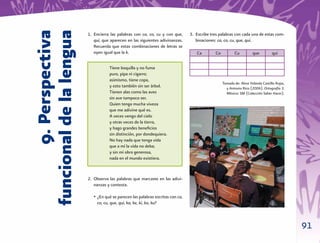 9. Perspectiva
funcional de la lengua
                         1. Encierra las palabras con ca, co, cu y con que,      3. Escribe tres palabras con cada una de estas com-
                            qui, que aparecen en las siguientes adivinanzas.        binaciones: ca, co, cu, que, qui.
                            Recuerda que estas combinaciones de letras se
                            oyen igual que la k.                                    Ca        Co          Cu         que          qui

                                     Tiene boquilla y no fuma
                                     puro, pipa ni cigarro;
                                     asimismo, tiene copa,
                                                                                                   Tomado de: Alma Yolanda Castillo Rojas,
                                     y esto también sin ser árbol.                                   y Antonio Rico (2006). Ortografía 3.
                                     Tienen alas como las aves                                       México: SM (Colección Saber Hacer).
                                     sin ave tampoco ser.
                                     Quien tenga mucha viveza
                                     que me adivine qué es.
                                     A veces vengo del cielo
                                     y otras veces de la tierra,
                                     y hago grandes beneﬁcios
                                     sin distinción, por dondequiera.
                                     No hay nada que tenga vida
                                     que a mí la vida no deba;
                                     y sin mi obra generosa,
                                     nada en el mundo existiera.



                         2. Observa las palabras que marcaste en las adivi-
                            nanzas y contesta.

                            • ¿En qué se parecen las palabras escritas con ca,
                              co, cu, que, qui, ka, ke, ki, ko, ku?



                                                                                                                                             91
 