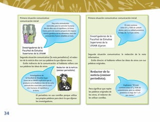 Primera situación comunicativa:                                            Primera situación comunicativa: comunicación inicial
     comunicación inicial
                                             Hay ocho aminoácidos
                                      esenciales para la nutrición humana;                                                El maíz contiene
                                  dos de ellos son el triptófano y la lisina.                                       entre 67 y 70% de carbohi-
                                 Como parte de nuestro proyecto de mejora-                                       dratos, pero su calidad proteínica
                                  miento genético de los alimentos, esos dos                                     es baja, de 7 a 9 por ciento.
                                    aminoácidos fueron añadidos al maíz.




                                                                                Segunda situación comunicativa: la redacción de la nota
     Segunda situación comunicativa (la nota periodística): el redac-           informativa.
     tor de la noticia dice con sus palabras lo que dijeron otros.                 Estilo directo: el hablante reﬁere las ideas de otros con sus
         Estilo indirecto de la comunicación: el hablante reﬁere con            palabras originales.
     sus palabras las ideas de otros.


                  Investigadores de
            la Facultad de Estudios Supe-
         riores de la UNAM explicaron que al
        producto se le añadieron dos de los ocho
          aminoácidos esenciales para la nutri-                                                                         Explicaron: “El maíz
              ción humana: el triptófano y                                                                        contiene entre 67 y 70% de
                                                                                Para signiﬁcar que repite
                      la lisina.                                                                                carbohidratos, pero su calidad
                                                                                las palabras originales de         proteínica es baja: de 7 a 9
                        El periodista no usa comillas porque utiliza            los otros, el redactor de-                 por ciento.”
                        sus propias palabras para decir lo que dijeron          be utilizar comillas.
                        los investigadores.




34
 