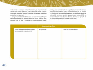 modo similar a cuando se analizan las noticias, es muy importante        tante, pues el comentario da pie a que los alumnos confronten sus
     valorar en los textos de Historia quién habla, desde dónde, qué inte-    interpretaciones sobre lo que se narra o menciona en los escritos.
     reses tiene, reﬂexionar en quién o a quiénes les da voz en su discurso   La presentación de organizadores gráﬁcos que apoyen el vaciado de
     y a quiénes no y por qué.                                                información pertinente también ayuda a rescatar lo esencial de un
         Las guías de estudio también suelen ser herramientas útiles para     texto de Historia o de Ciencias Sociales. Veamos un ejemplo de
     llamar la atención de los alumnos en relación con los aspectos men-      un organizador gráﬁco que se puede usar en clase:
     cionados. Leer en clase y comentar los textos también es impor-



                                                                 Organizador gráﬁco
             Suceso central del que se habla (quiénes       Por qué ocurre:                          Cuáles son sus consecuencias:
             participan, dónde y cuándo ocurre):




40
 