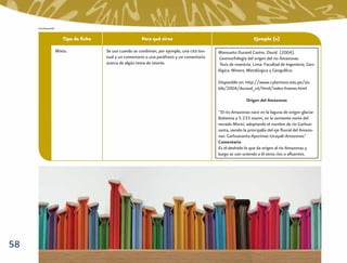 Continuación


                       Tipo de ﬁcha                     Para qué sirve                                            Ejemplo (s)

                    Mixta.            Se usa cuando se combinan, por ejemplo, una cita tex-   Mansueto Durand Castro, David. (2004).
                                      tual y un comentario o una paráfrasis y un comentario    Geomorfología del origen del río Amazonas.
                                      acerca de algún tema de interés.                         Tesis de maestría. Lima: Facultad de Ingeniería, Geo-
                                                                                              lógica, Minera, Metalúrgica y Geográﬁca.

                                                                                              Disponible en: http://www.cybertesis.edu.pe/sis-
                                                                                              bib/2004/durand_cd/html/index-frames.html

                                                                                                             Origen del Amazonas

                                                                                              “El río Amazonas nace en la laguna de origen glaciar
                                                                                              Bohemia a 5 233 msnm, en la vertiente norte del
                                                                                              nevado Mismi, adoptando el nombre de río Garhua-
                                                                                              santa, siendo la principalía del eje ﬂuvial del Amazo-
                                                                                              nas: Garhuasanta-Apurímac-Ucayali-Amazonas”
                                                                                              Comentario
                                                                                              Es el deshielo lo que da origen al río Amazonas y
                                                                                              luego se van uniendo a él otros ríos o aﬂuentes.




58
 