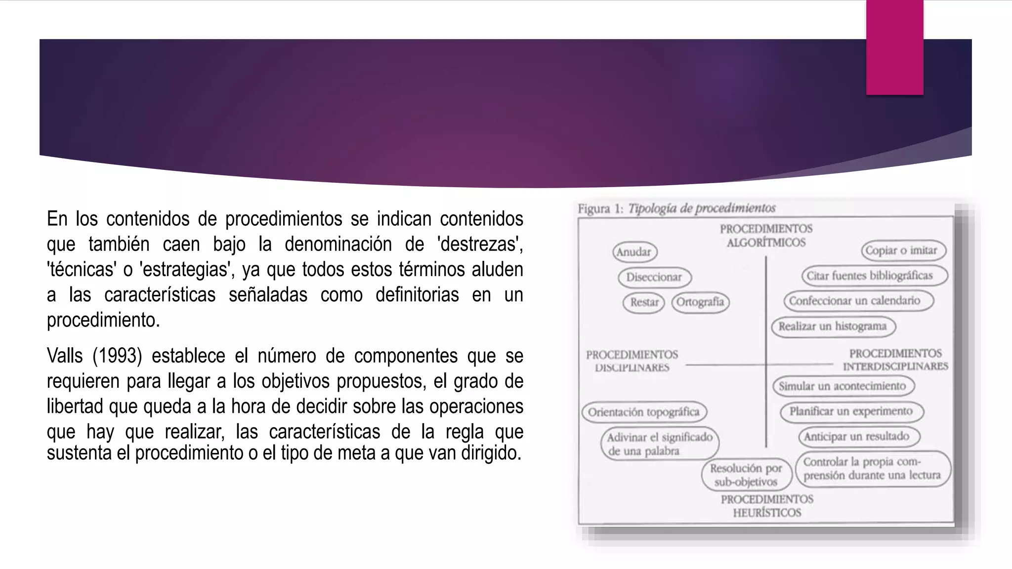 Lectura estrategias de enseñanza aprendizaje de carles monereo | PPTX
