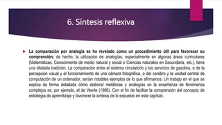 6. Síntesis reflexiva
 La comparación por analogía se ha revelado como un procedimiento útil para favorecer su
comprensión; de hecho, la utilización de analogías, especialmente en algunas áreas curriculares
(Matemáticas, Conocimiento de medio natural y social o Ciencias naturales en Secundaria, etc.), tiene
una dilatada tradición. La comparación entre el sistema circulatorio y los servicios de gasolina, o de la
percepción visual y el funcionamiento de una cámara fotográfica, o del cerebro y la unidad central de
computación de un ordenador, serían notables ejemplos de lo que afirmamos: Un trabajo en el que se
explica de forma detallada cómo elaborar metáforas y analogías en la enseñanza de fenómenos
complejos es, por ejemplo, el de Veerle (1986). Con el fin de facilitar la comprensión del concepto de
estrategia de aprendizaje y favorecer la síntesis de lo expuesto en este capítulo.
 