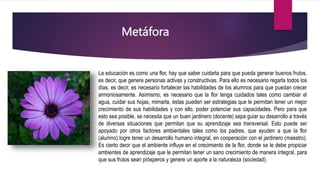 Metáfora
La educación es como una flor, hay que saber cuidarla para que pueda generar buenos frutos,
es decir, que genere personas activas y constructivas. Para ello es necesario regarla todos los
días, es decir, es necesario fortalecer las habilidades de los alumnos para que puedan crecer
armoniosamente. Asimismo, es necesario que la flor tenga cuidados tales como cambiar el
agua, cuidar sus hojas, mimarla, éstas pueden ser estrategias que le permitan tener un mejor
crecimiento de sus habilidades y con ello, poder potenciar sus capacidades. Pero para que
esto sea posible, se necesita que un buen jardinero (docente) sepa guiar su desarrollo a través
de diversas situaciones que permitan que su aprendizaje sea transversal. Esto puede ser
apoyado por otros factores ambientales tales como los padres, que ayuden a que la flor
(alumno) logre tener un desarrollo humano integral, en cooperación con el jardinero (maestro).
Es cierto decir que el ambiente influye en el crecimiento de la flor, donde se le debe propiciar
ambientes de aprendizaje que le permitan tener un sano crecimiento de manera integral, para
que sus frutos sean prósperos y genere un aporte a la naturaleza (sociedad).
 