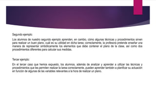 Segundo ejemplo:
Los alumnos de nuestro segundo ejemplo aprenden, en cambio, cómo algunas técnicas y procedimientos sirven
para realizar un buen plano, cuál es su utilidad en dicha tarea; correctamente, la profesora pretende enseñar una
manera de representar simbólicamente los elementos que debe contener el plano de la clase, así como dos
procedimientos diferentes para calcular sus medidas.
Tercer ejemplo:
En el tercer caso que hemos expuesto, los alumnos, además de analizar y aprender a utilizar las técnicas y
procedimientos que les permiten realizar la tarea correctamente, pueden aprender también a planificar su actuación
en función de algunas de las variables relevantes a la hora de realizar un plano.
 
