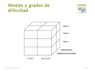 Niveles y grados de
dificultad
BARAKALDO Berritzegune
Ficción No Ficción
07/04/14
 